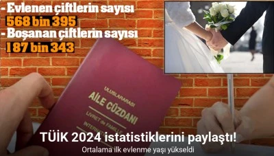 Evlenen çiftlerin sayısı 2024 yılında 568 bin 395 oldu